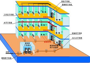 918博天堂·(中国)最新官方网站