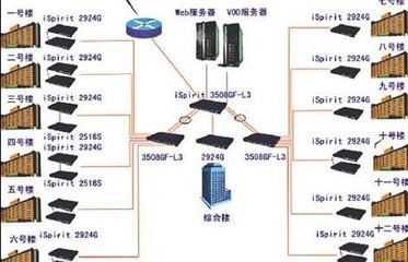 918博天堂·(中国)最新官方网站