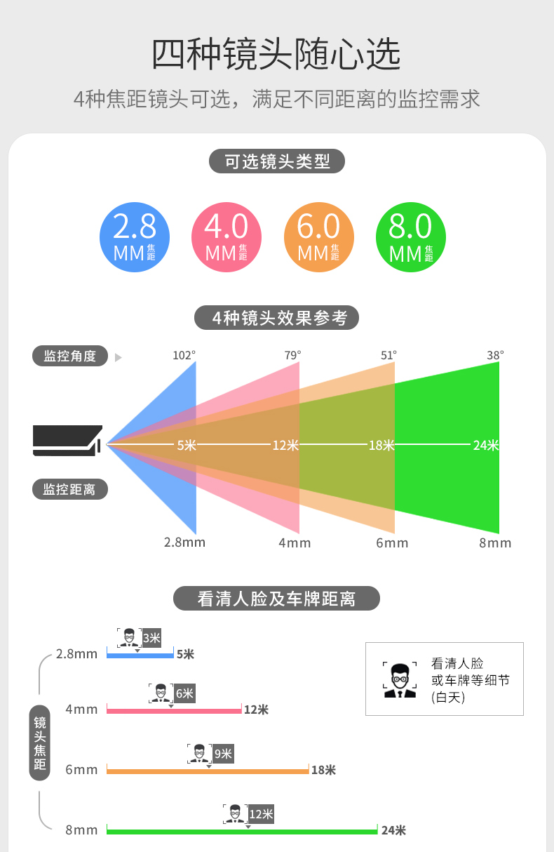 918博天堂·(中国)最新官方网站