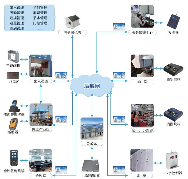 918博天堂·(中国)最新官方网站