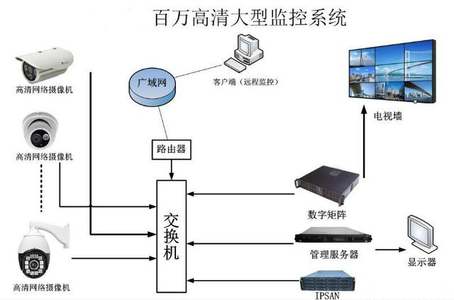 918博天堂·(中国)最新官方网站