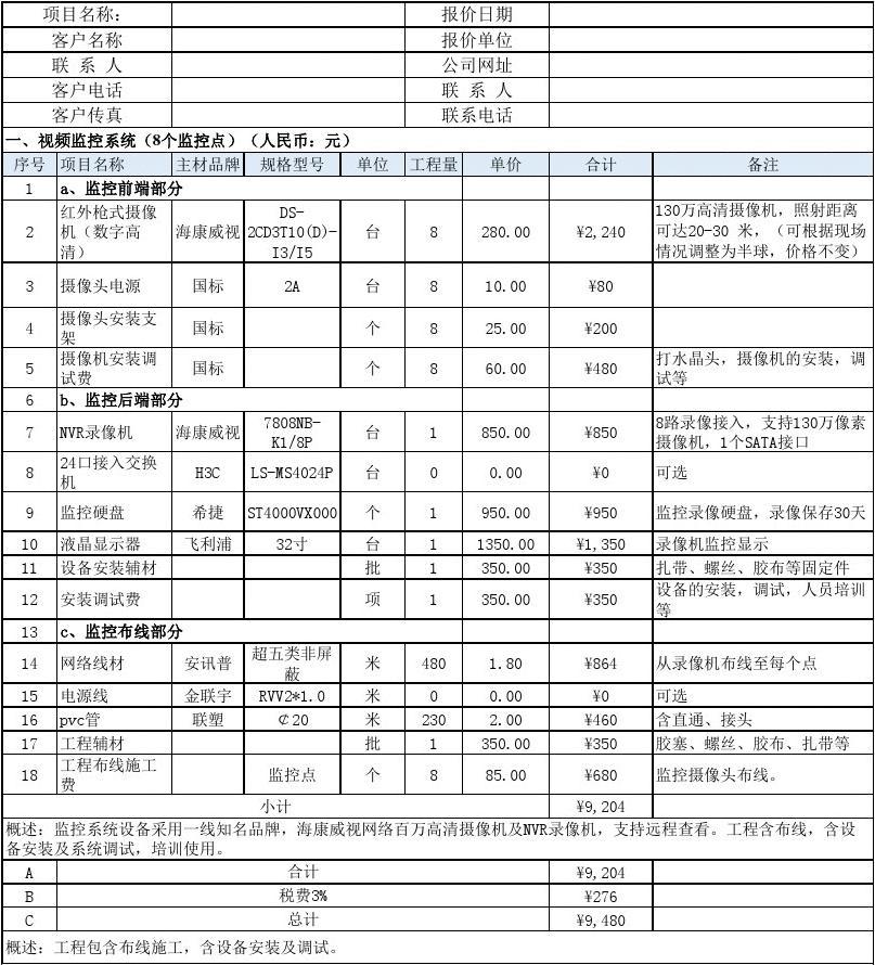 监控装置报价 监控装置公司